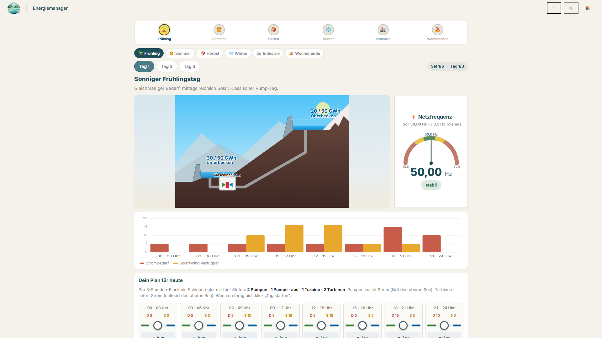 energiemanager Full HD play